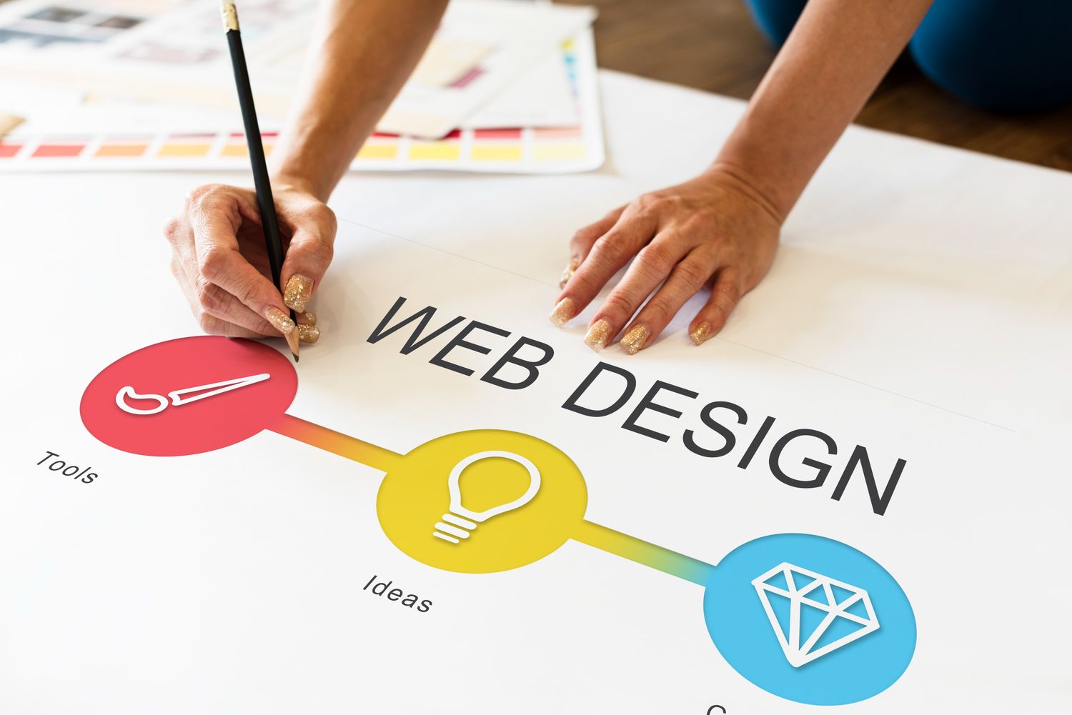 Web Design in dubai